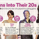 Illustration for article titled This Week In Tabloids: Kate Wore A Bikini & Twilight Stars Are In Love